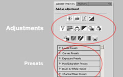 This shows the adjustment shortcut icons and the menu of presets for each of the adjustments Adjustment Layers