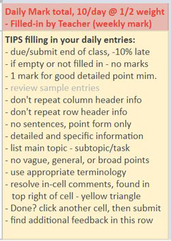 journal  tips